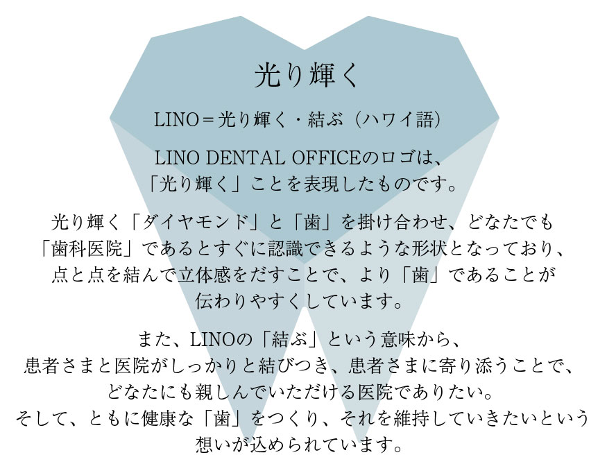 LINO DENTAL OFFICEのロゴへの想い